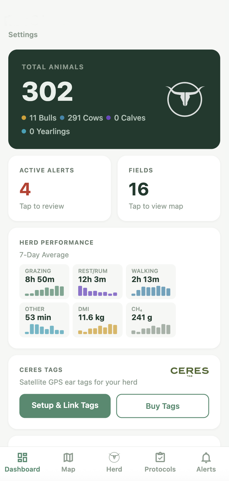 TerraOptics Dashboard — total animals, alerts, fields, protocols, weather